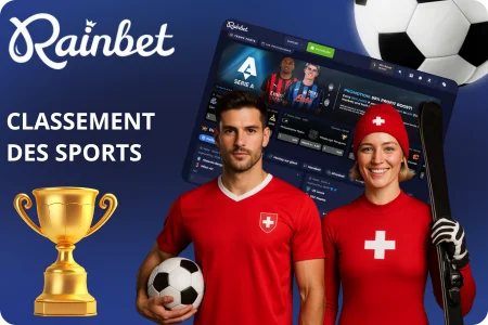 Classement des sports traditionnels